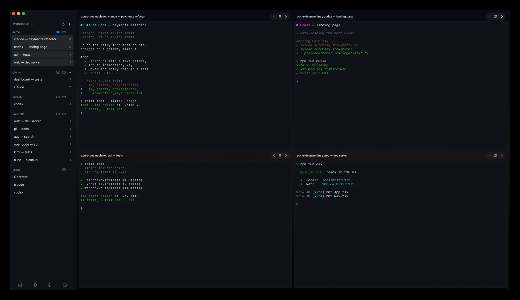 Four sessions of the acme workspace side by side: Claude Code, Codex, tests and a dev server.