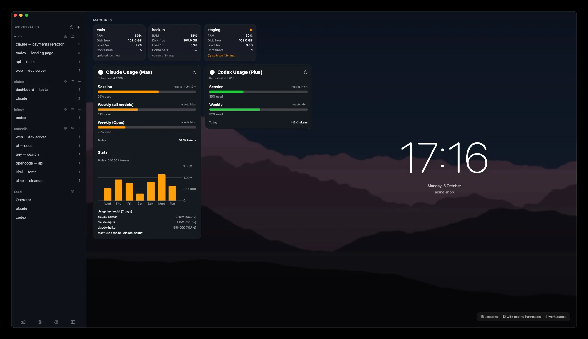The home screen with three machines, main, backup and staging, each with RAM, disk, load and container counts, above the Claude Code and Codex usage cards.